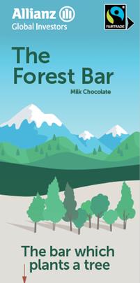 Forest Bar AllianzGI